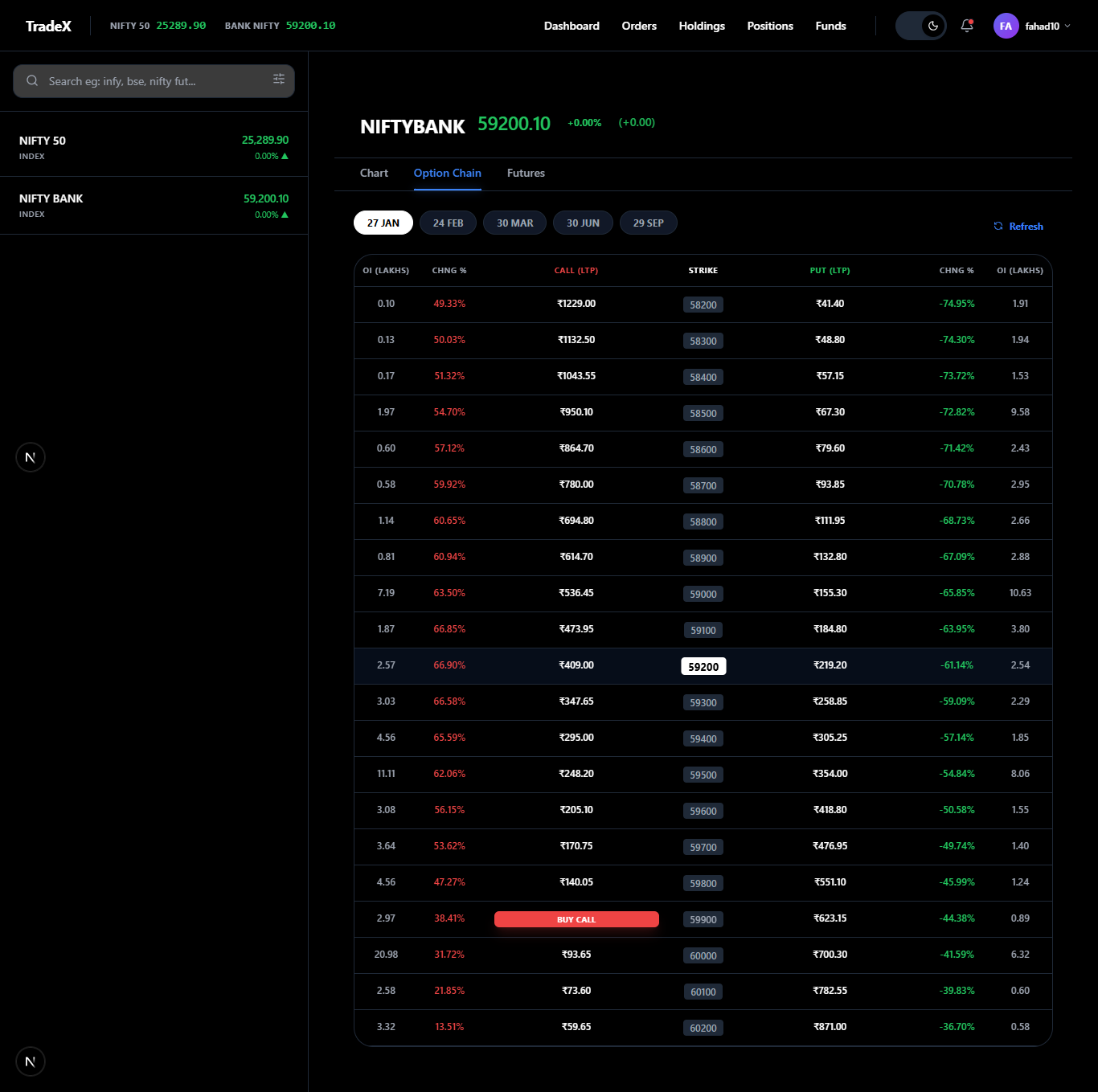 TradeX gallery image