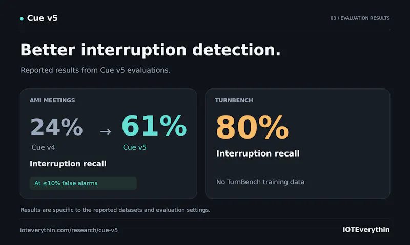 Cue v5 screenshot 3