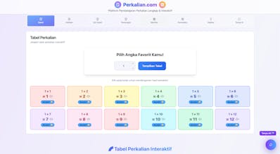 Perkalian 1 10 gallery image