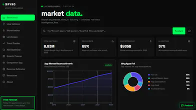 Brync - market data, at your fingertips. gallery image