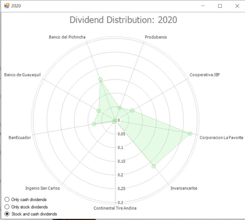Stock Portfolio Management Software screenshot 24