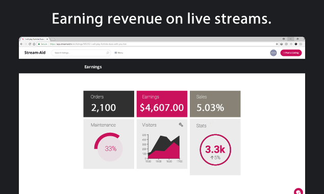 Stream-Aid gallery image