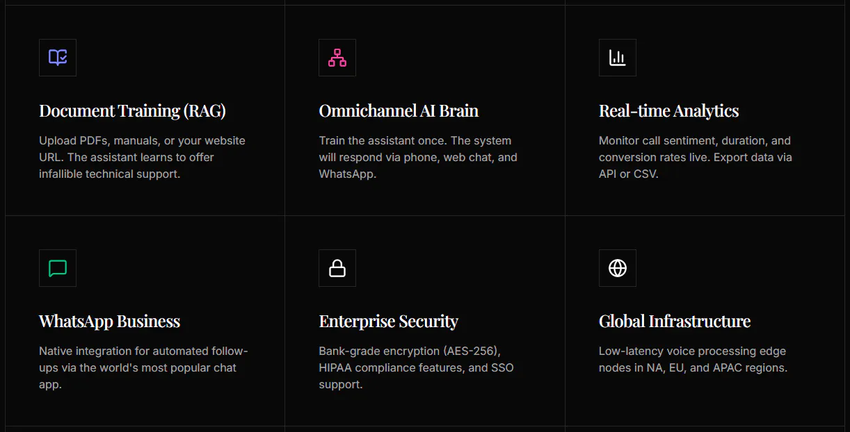 Loxia AI gallery image