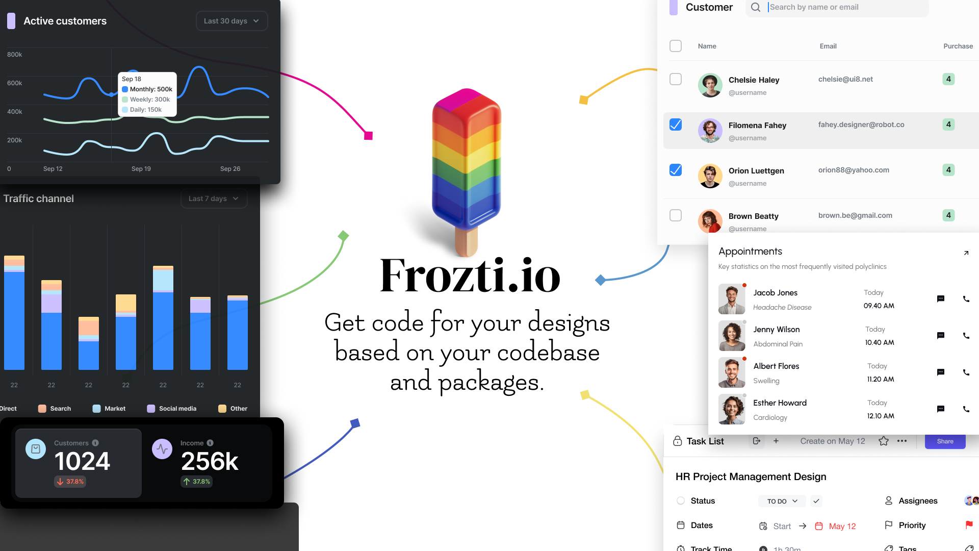 Frozti.io media 2