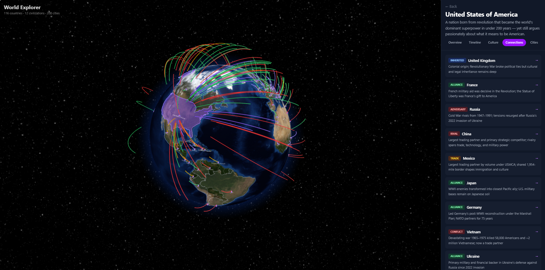 World Explorer gallery image