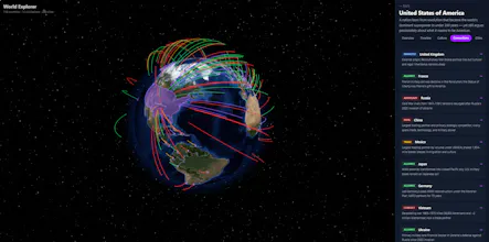 World Explorer gallery image