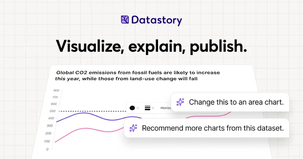 Datastory gallery image