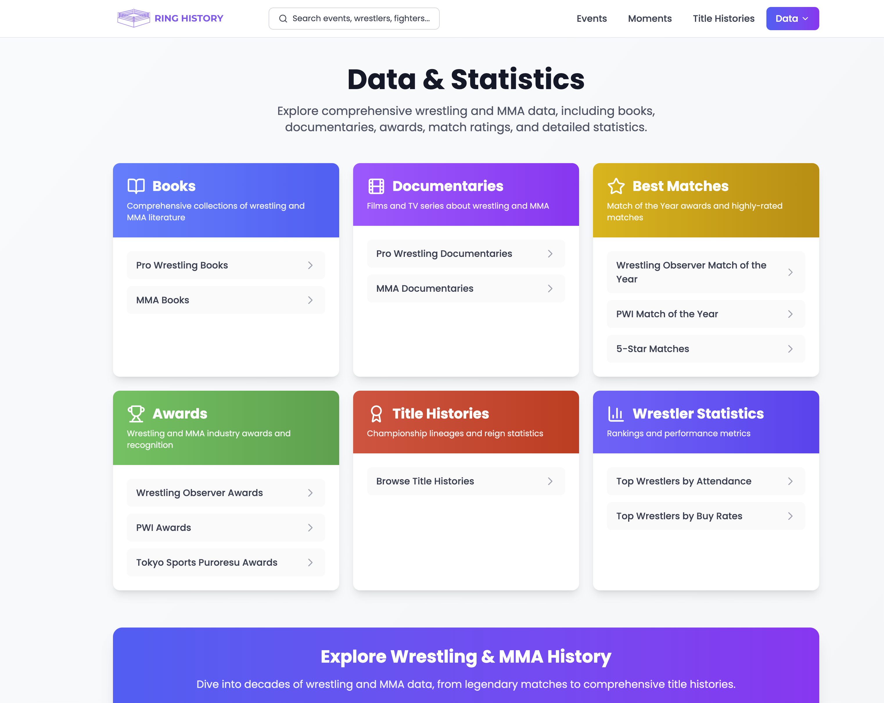 Ring History gallery image