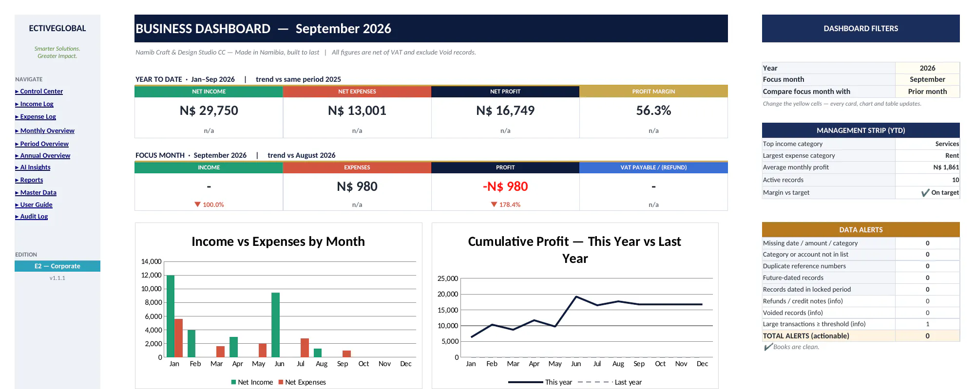 Small Business Bookkeeping System gallery image