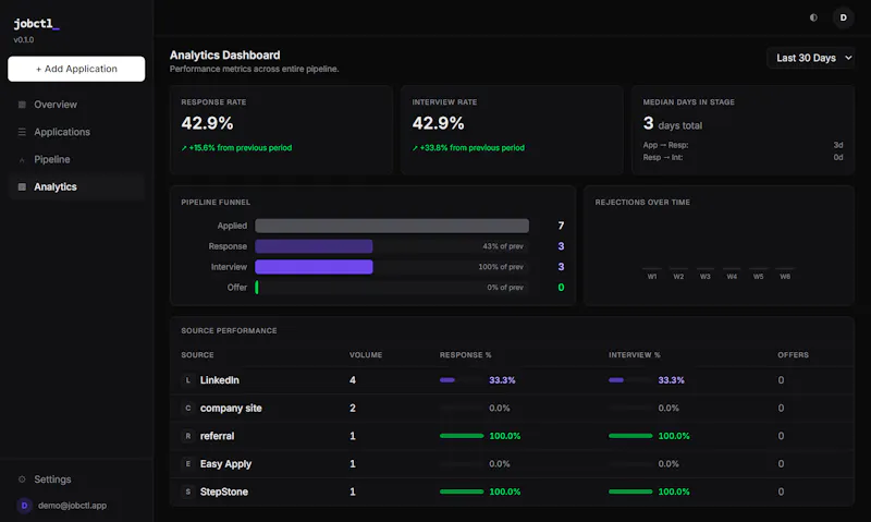 jobctl screenshot 8