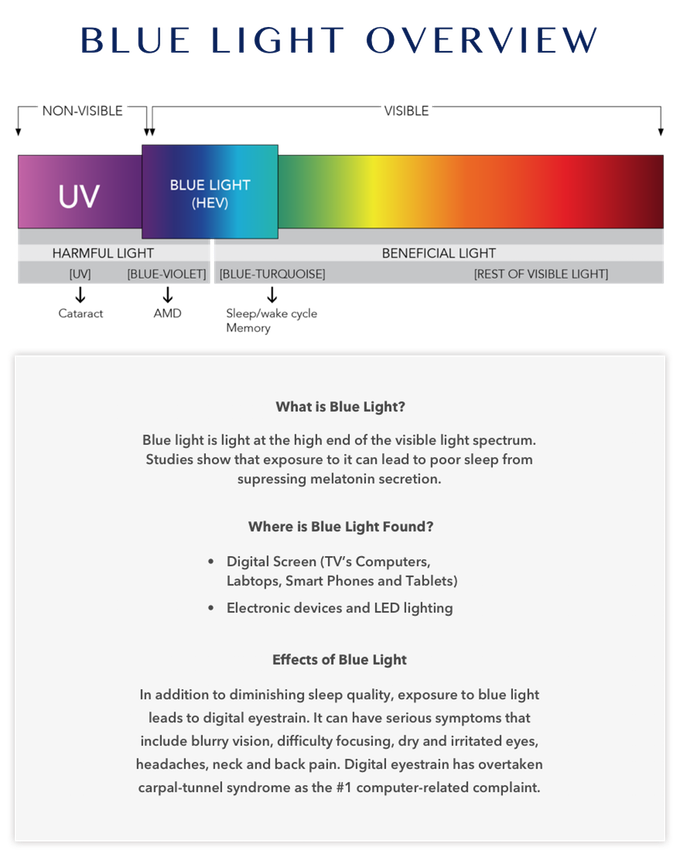 iGOTHAM Eyewear gallery image