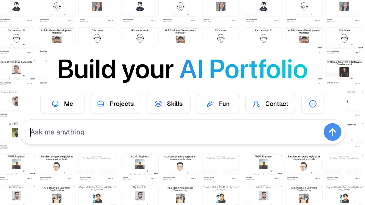Fastfolio