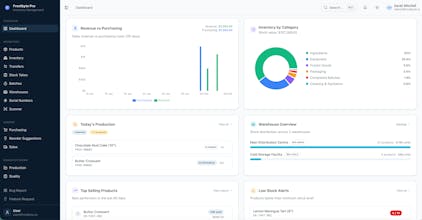 Frostbyte Pro gallery image