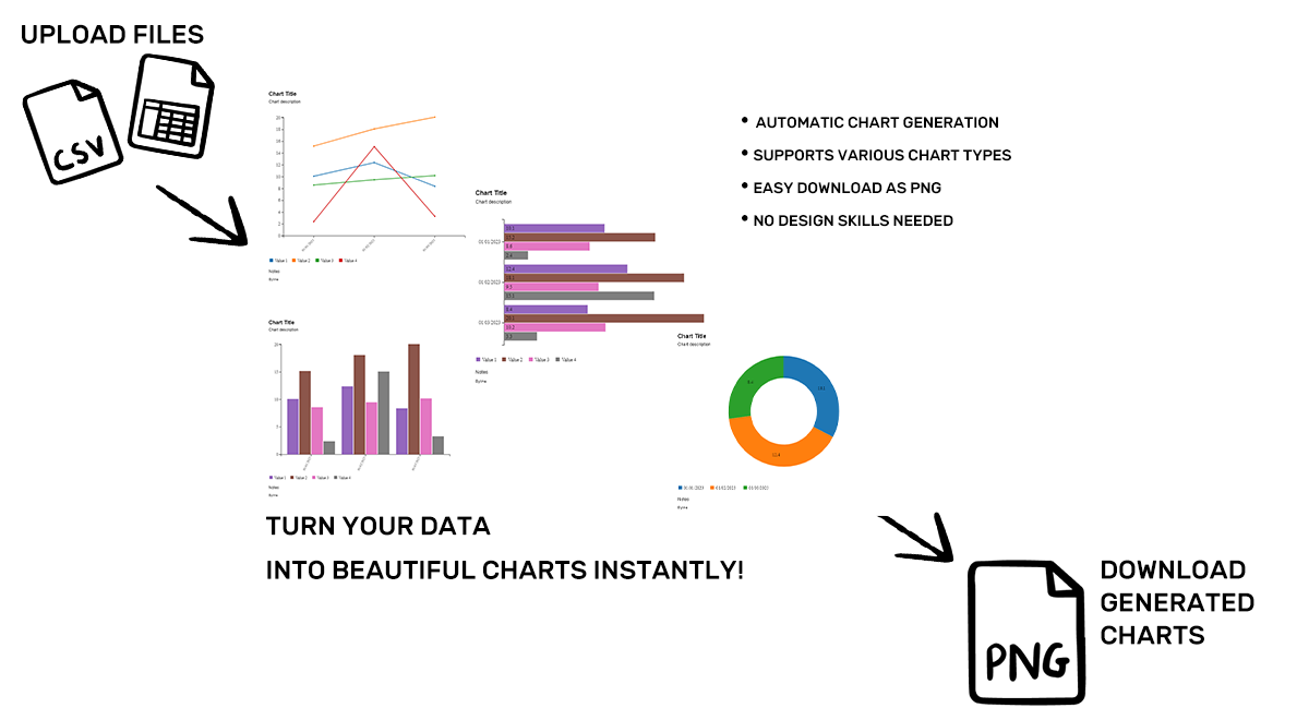 ChartEase gallery image