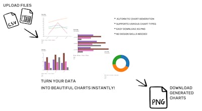 ChartEase gallery image