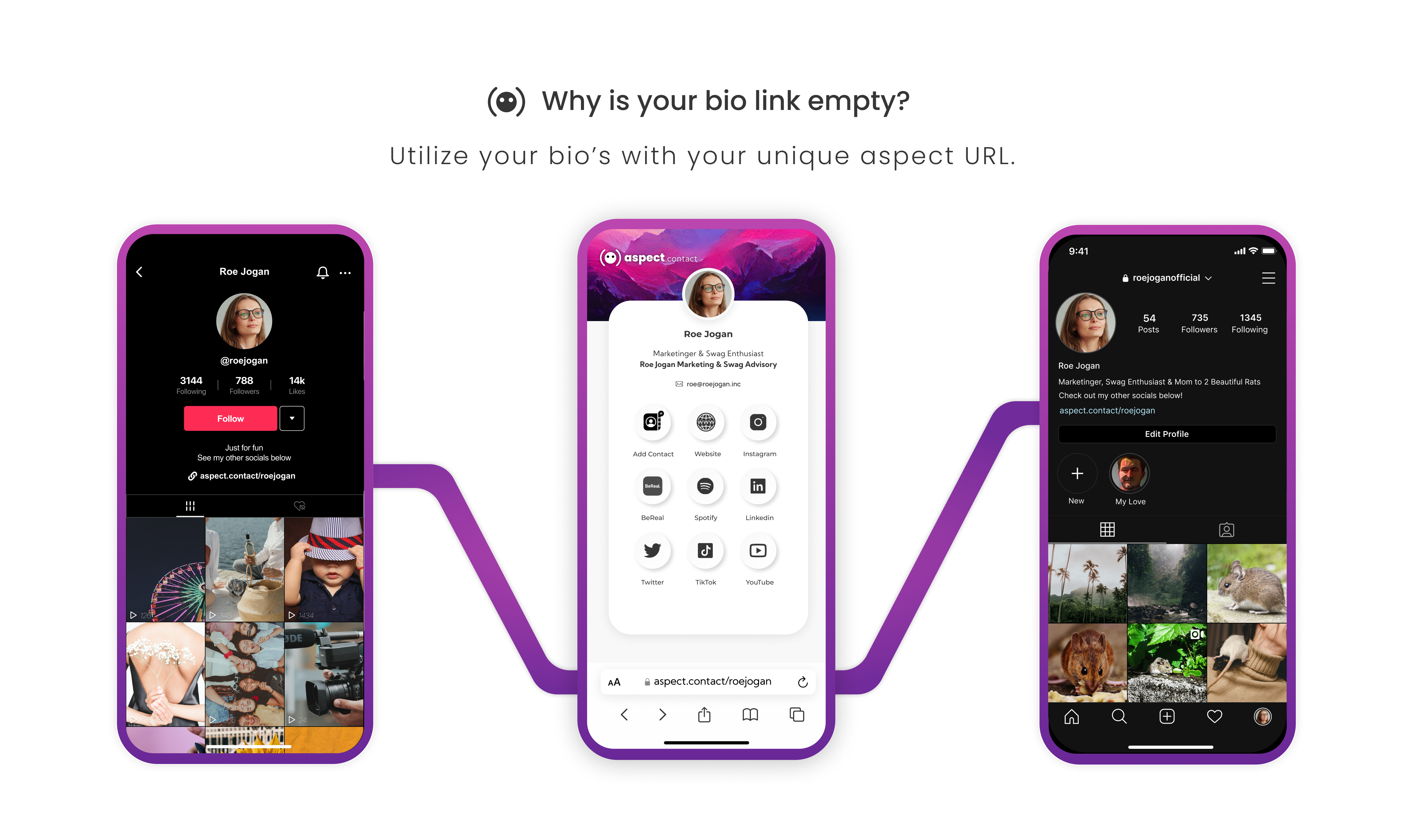 aspect.contact - Stel jezelf prachtig voor. media 5