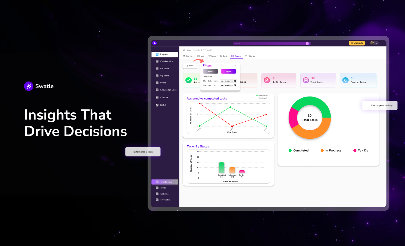 Swatle gallery image