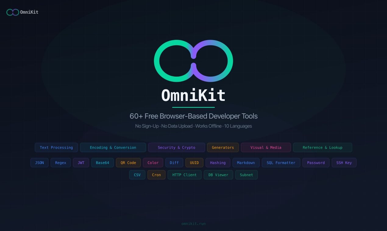 OmniKit gallery image