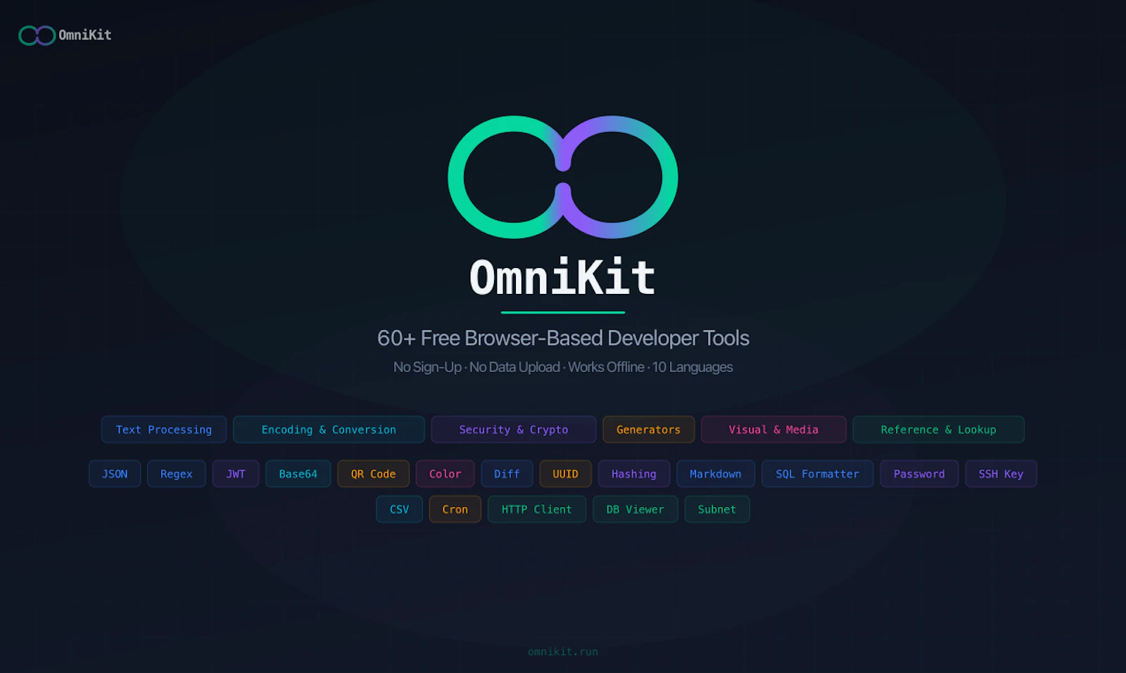 OmniKit screenshot 1