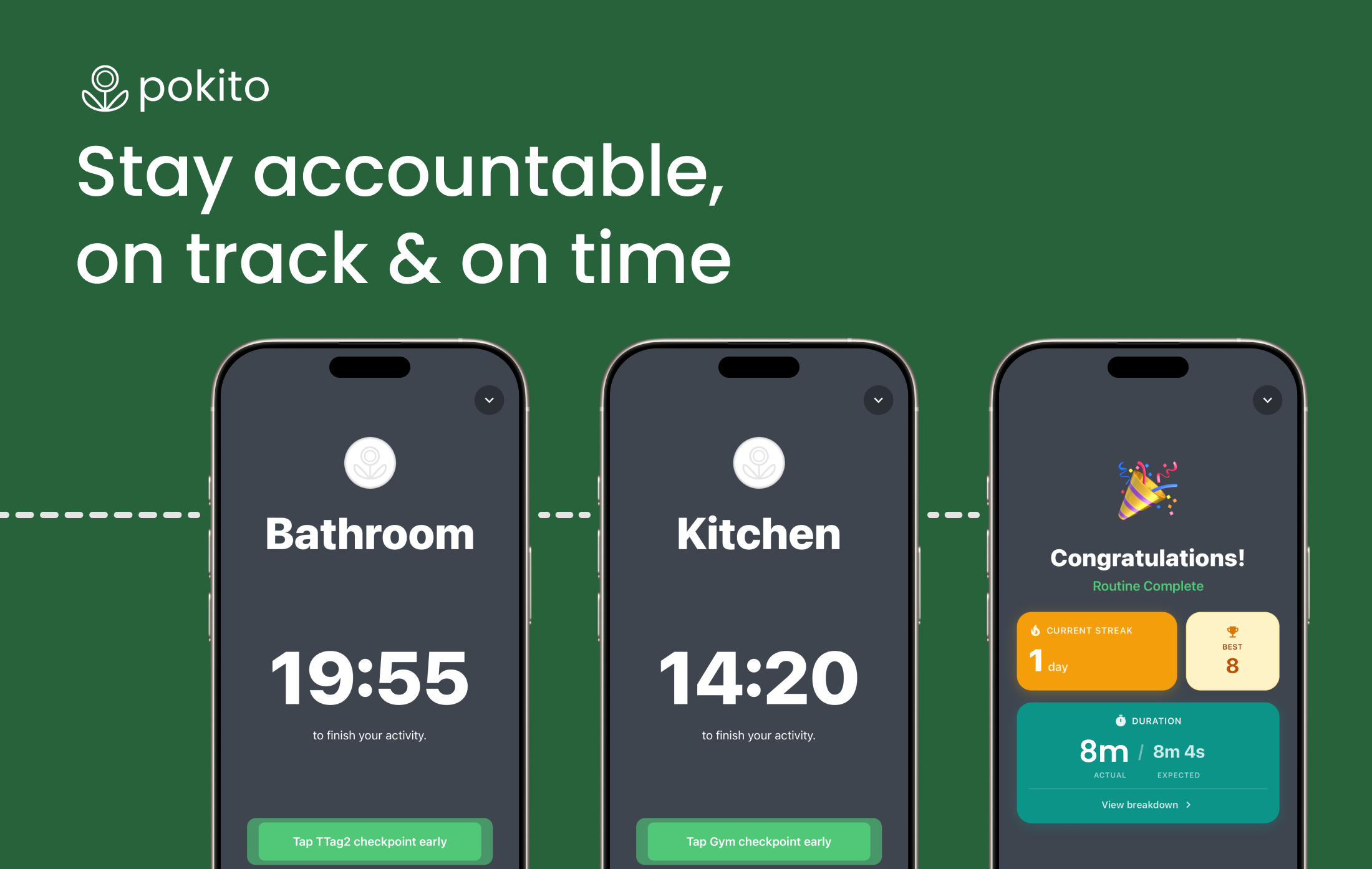 Pokito gallery image