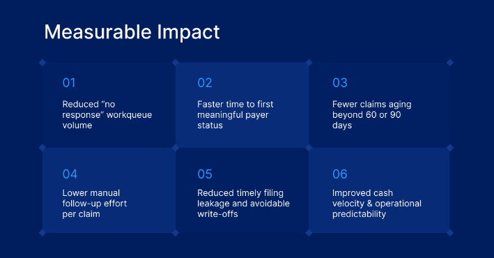 Claim Status Follow-Up Automation - Screenshot 3 showing product features and functionality