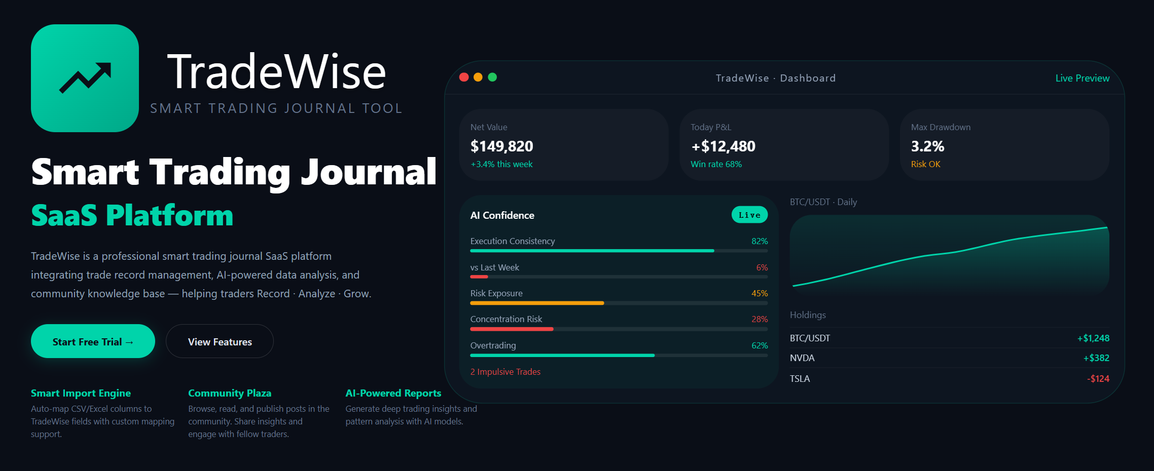 TradeWise gallery image