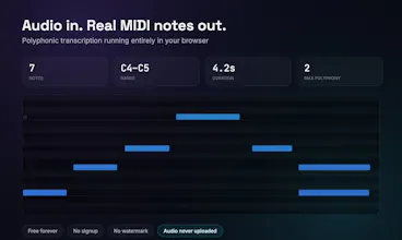 MIDIFLOW gallery image