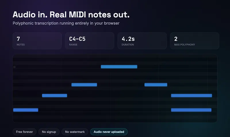 MIDIFLOW screenshot 2