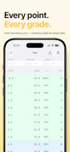 GradeKey gallery image