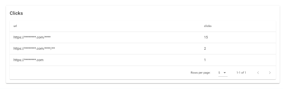 Mailflagger gallery image