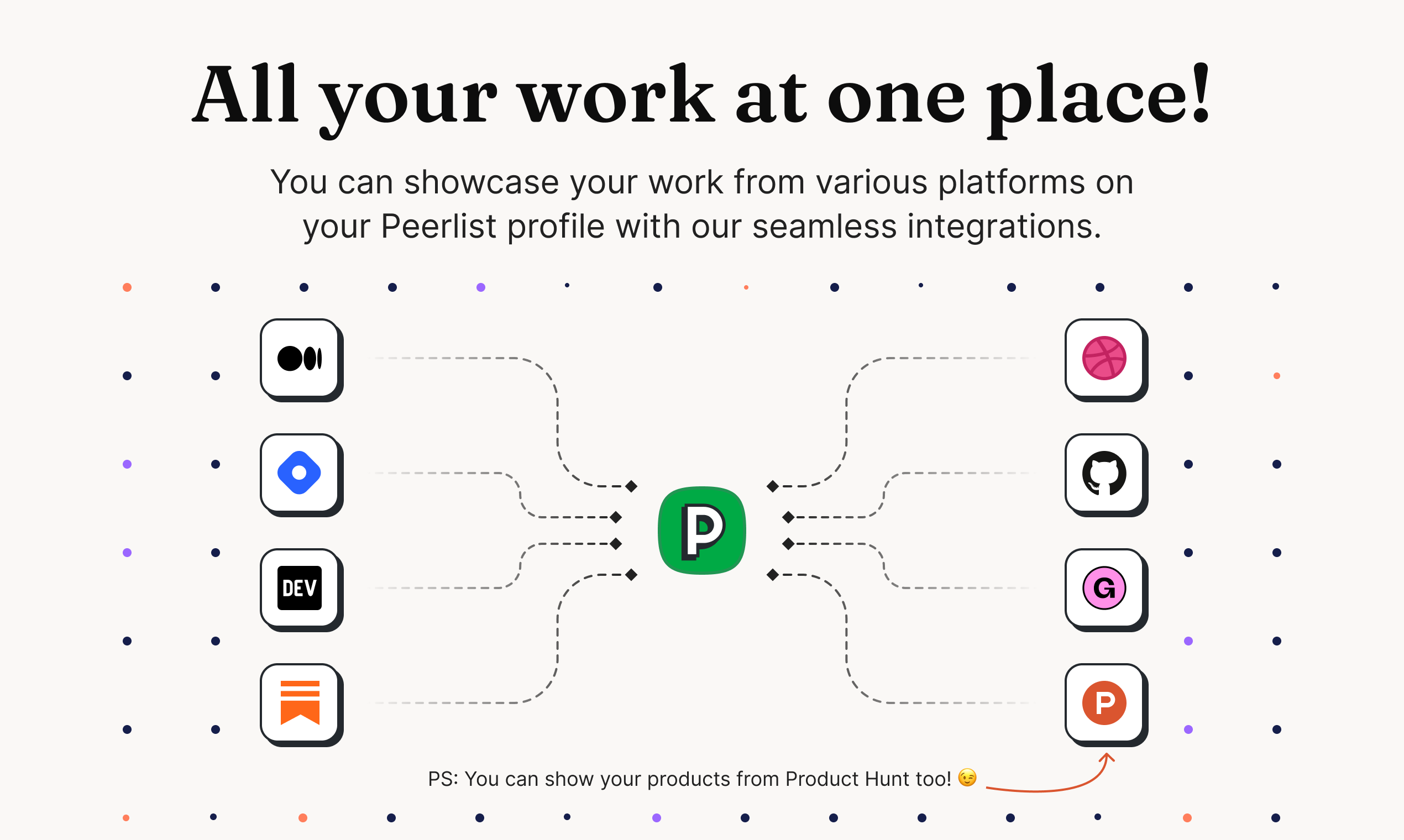Peerlist - A professional network w/ robust work profiles at its core media 3