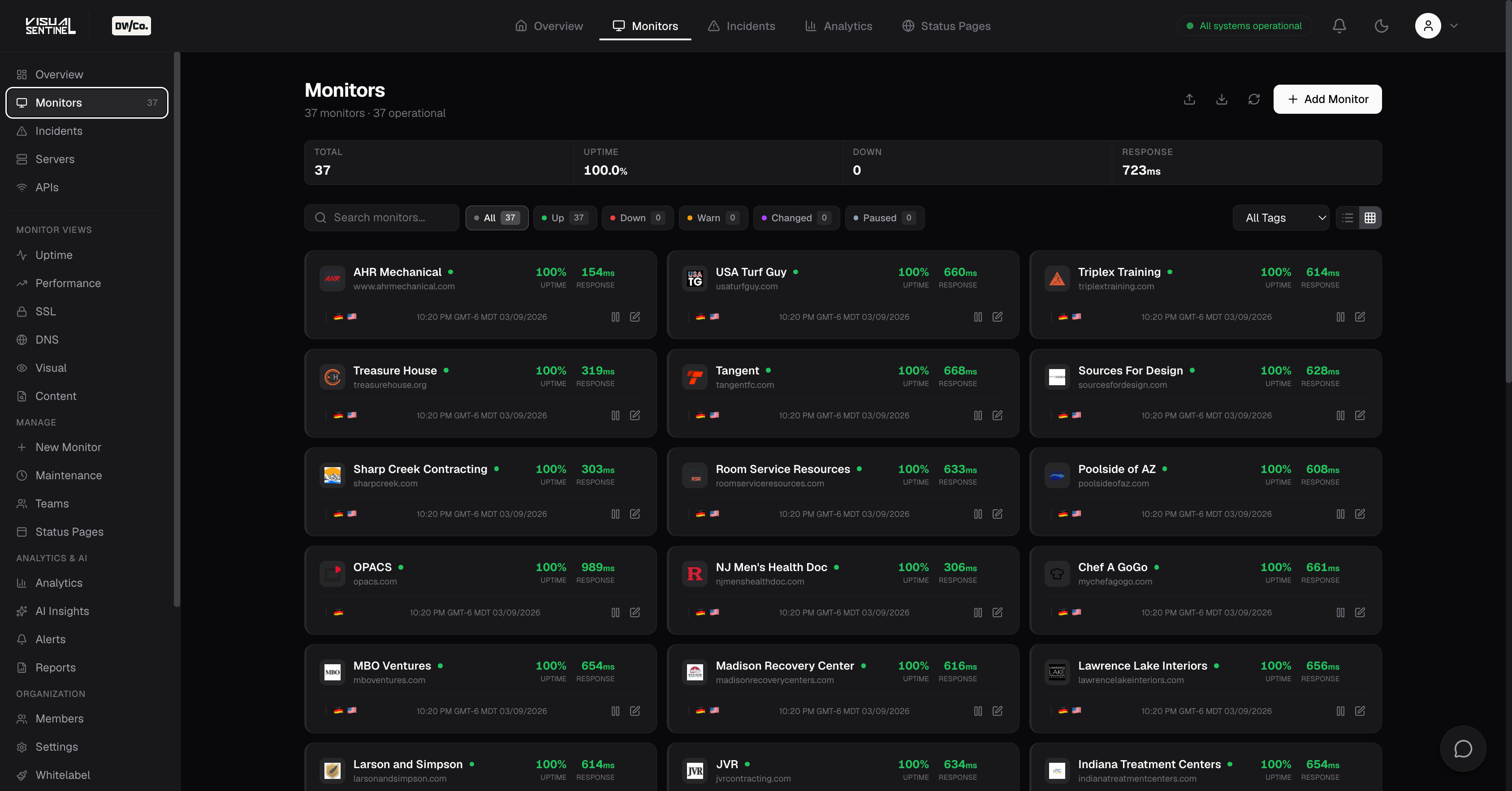 Visual Sentinel media 3