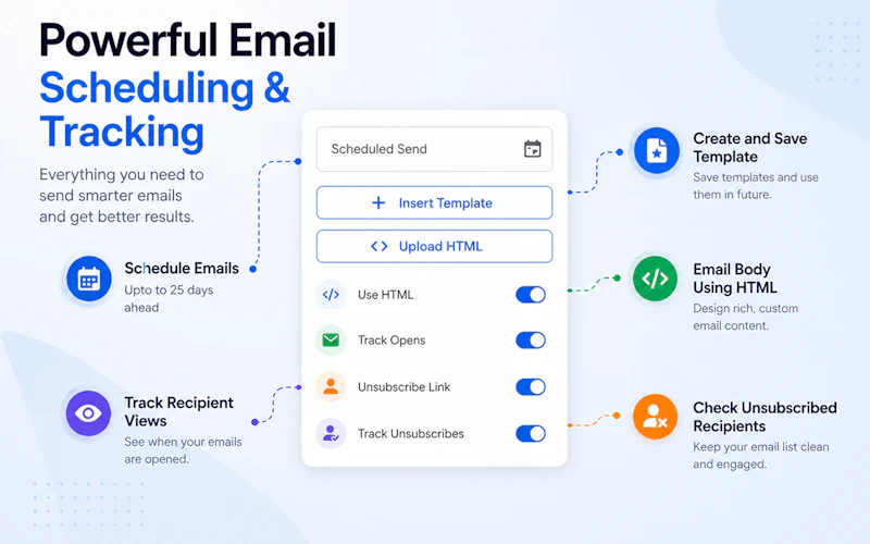 Re-Launch of Mailflame for Gmail screenshot 4