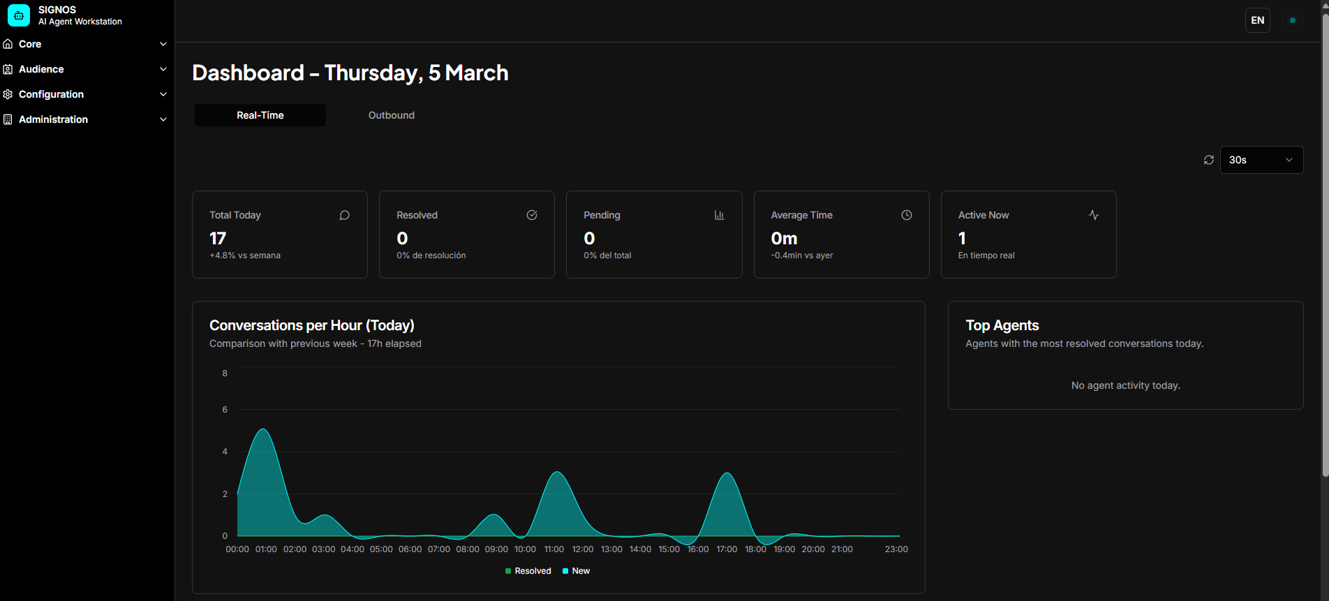Signos - Screenshot 4 showing product features and functionality