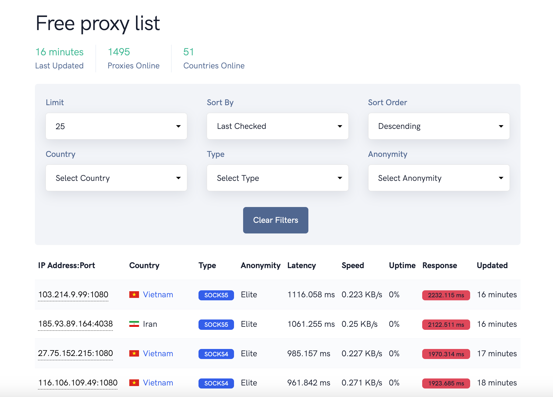 ProxyVerity gallery image