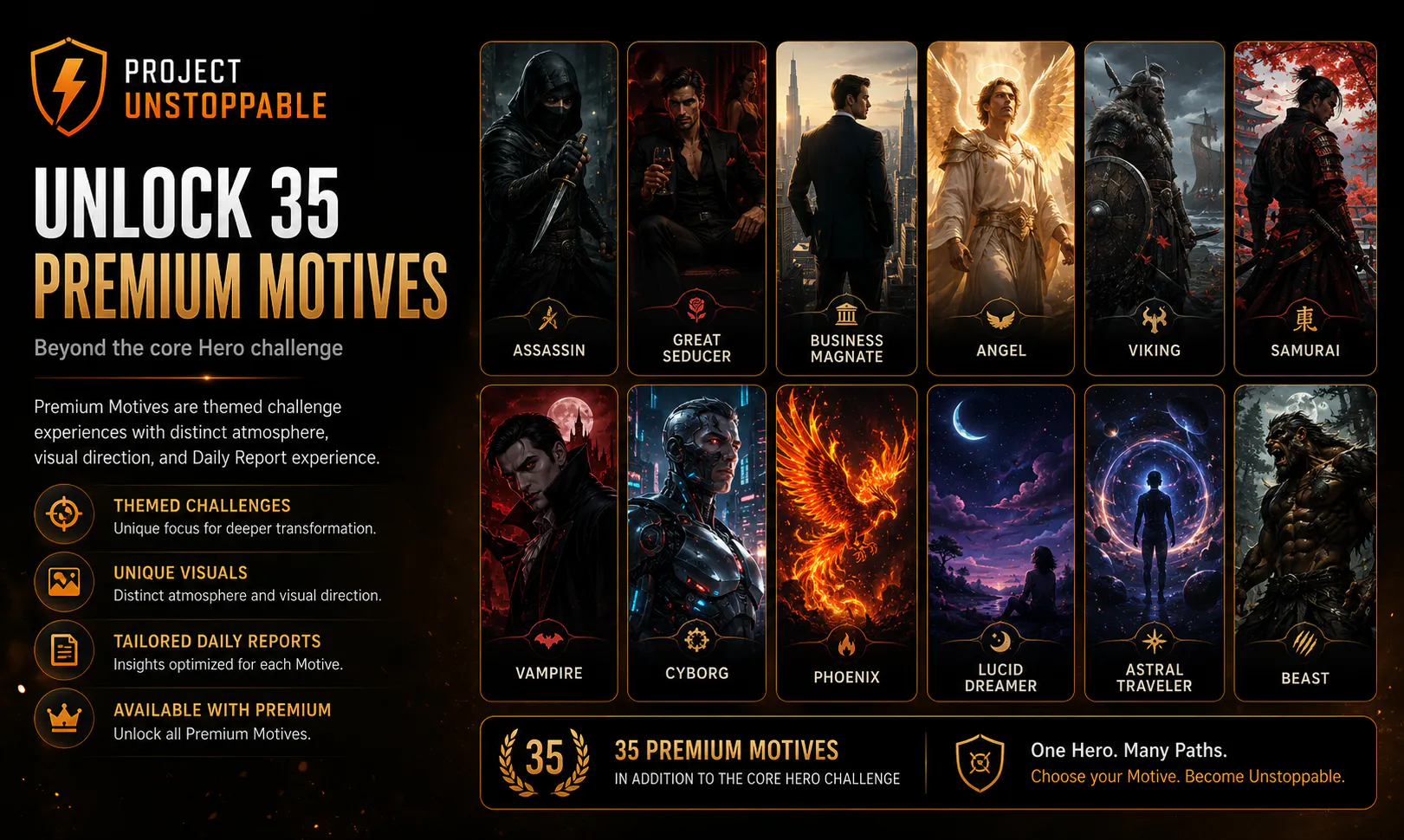 Project Unstoppable gallery image