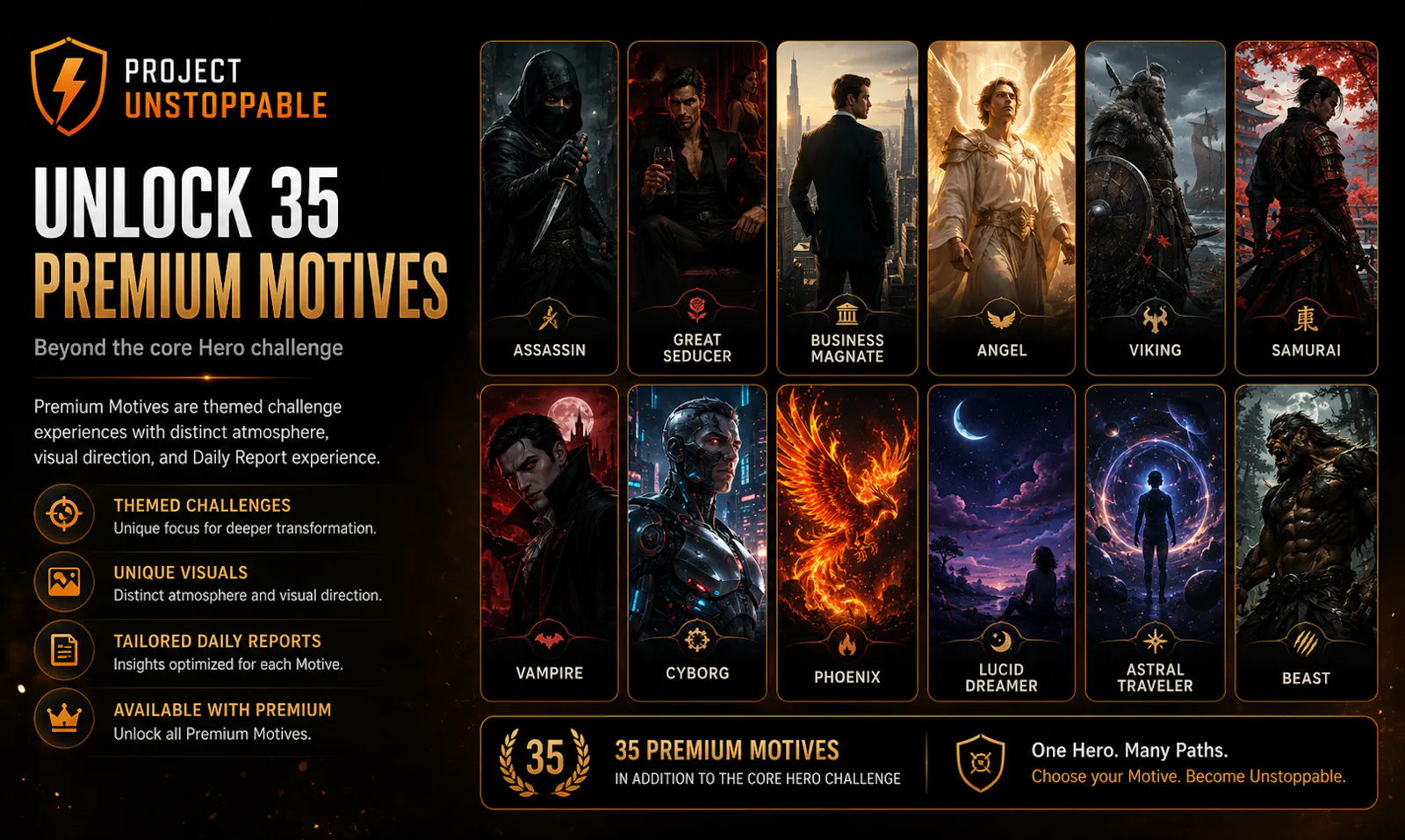 Project Unstoppable screenshot 4
