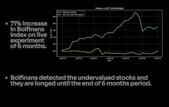 Bolfinans gallery image