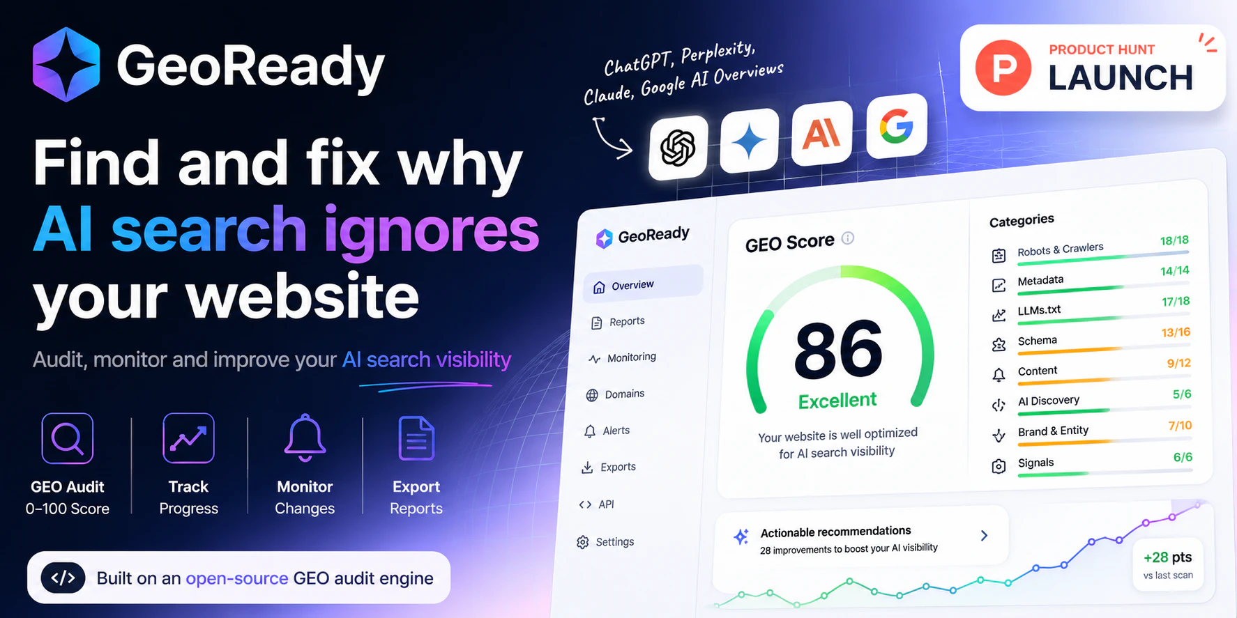 GeoReady screenshot 1