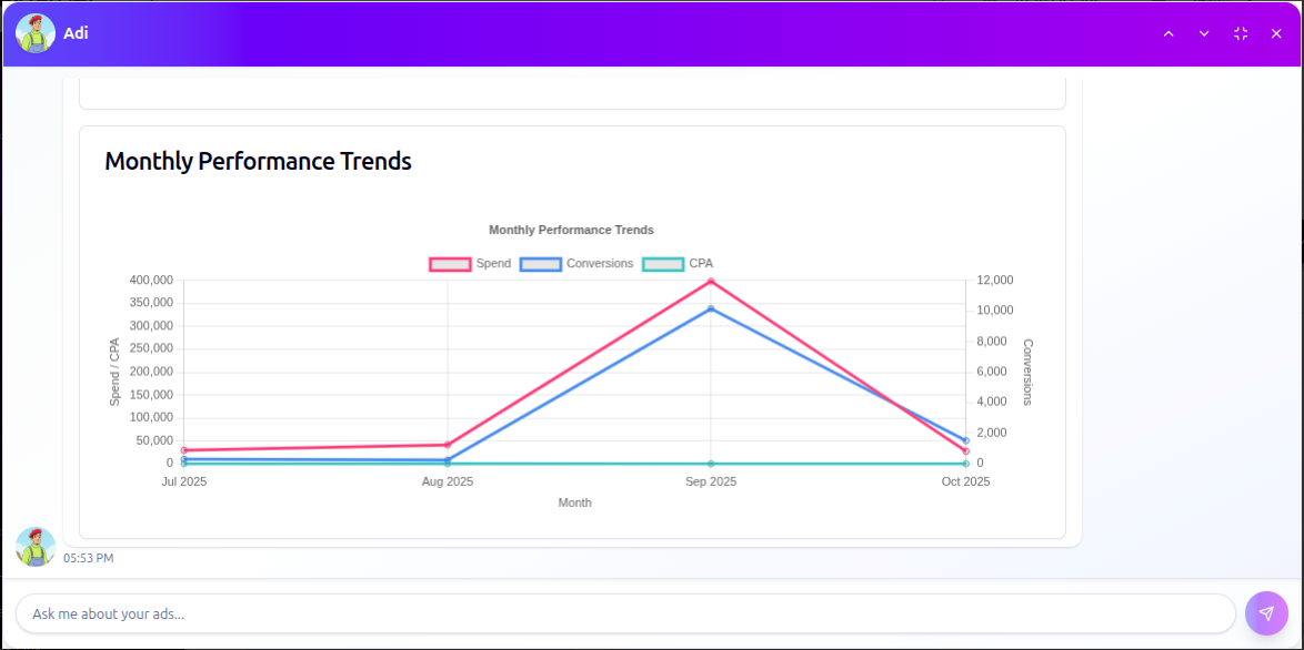 RayTarget gallery image
