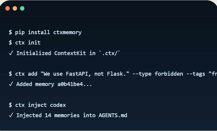 ContextKit