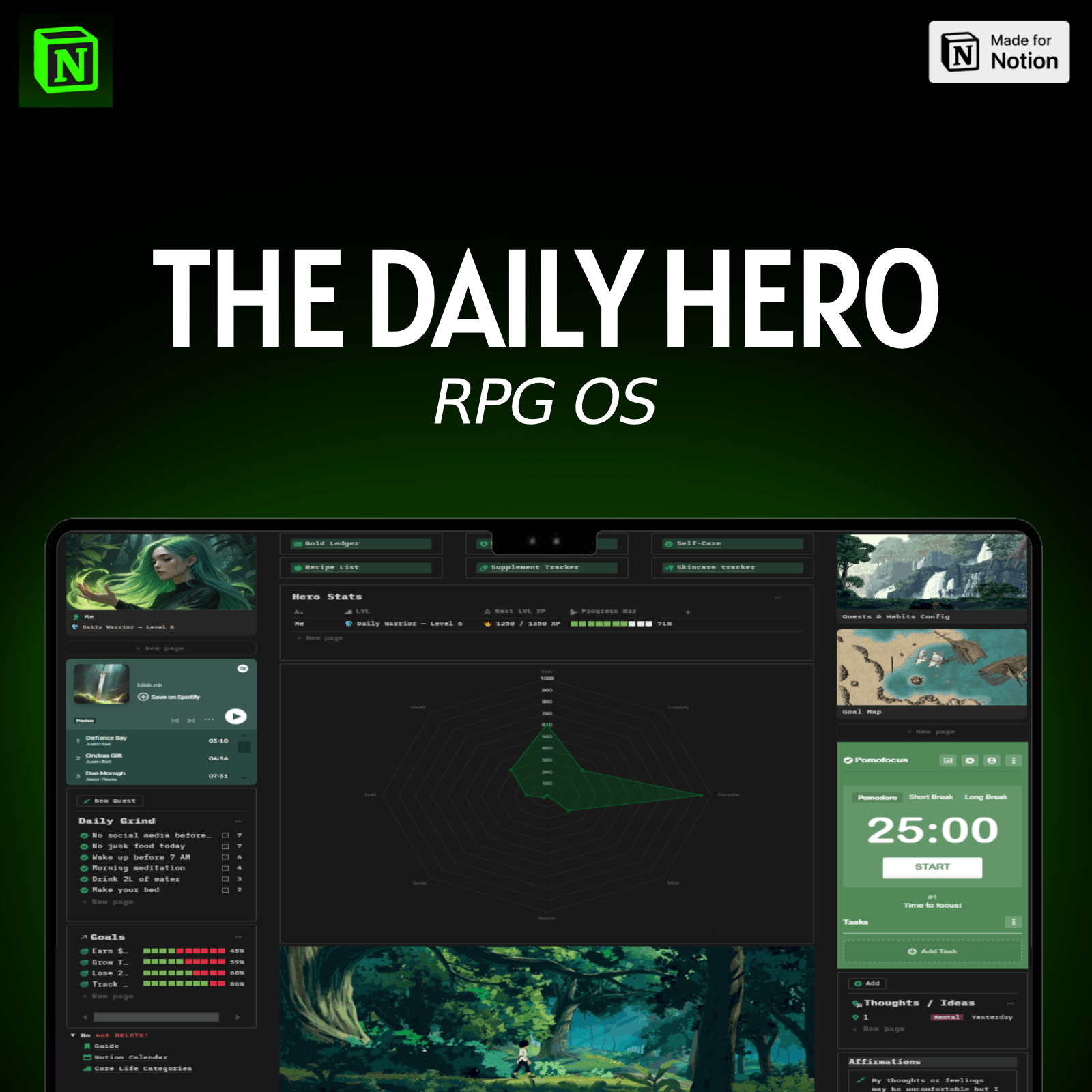 The Daily Hero - RPG OS - แนวคิดความคิดเทมเพลตชีวิตการศึกษาความคิด media 1