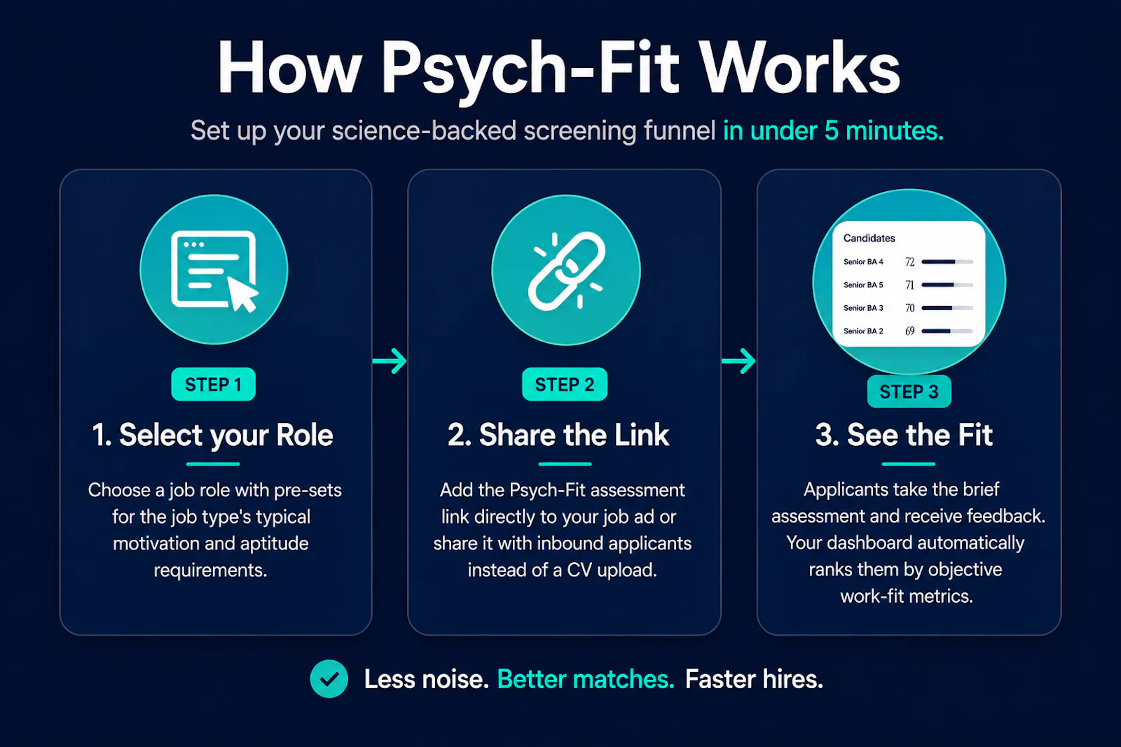 Psych-Fit screenshot 3