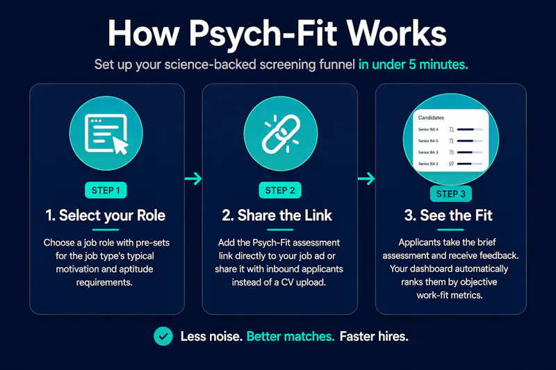 Psych-Fit screenshot 3