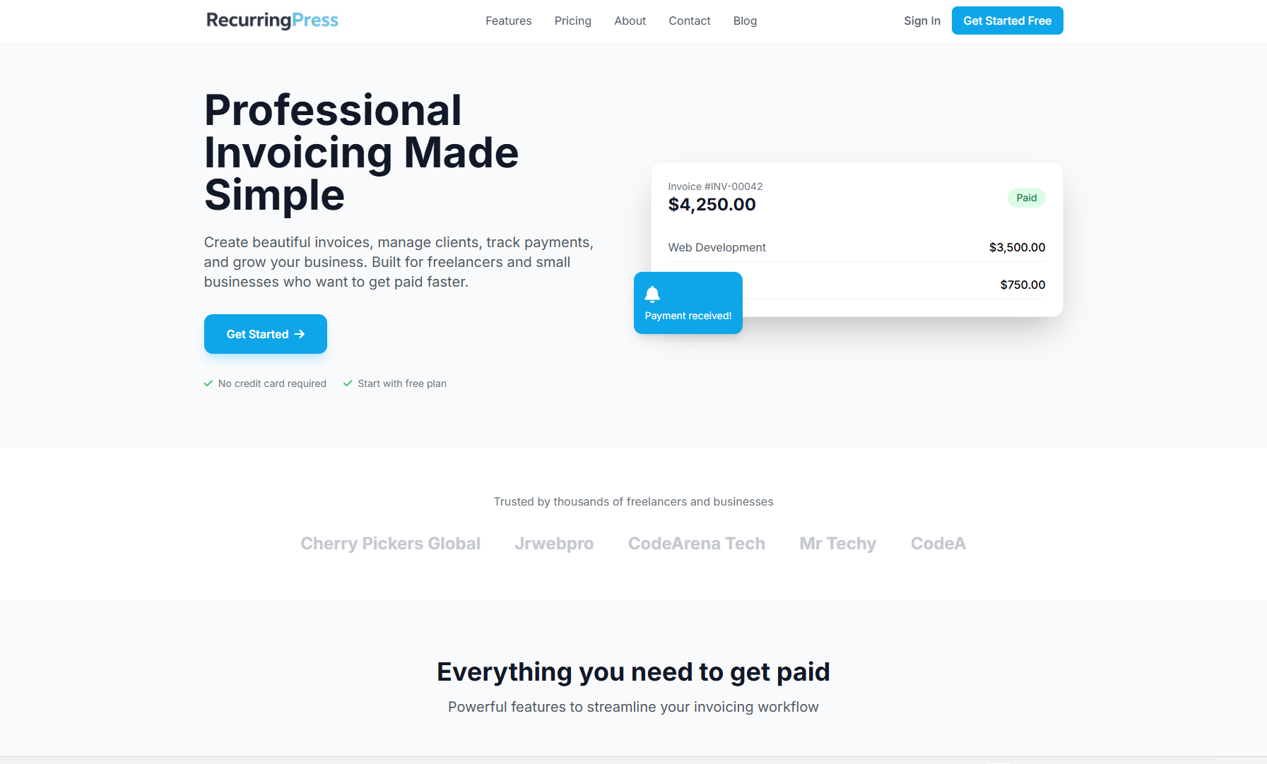 Recurringpress gallery image