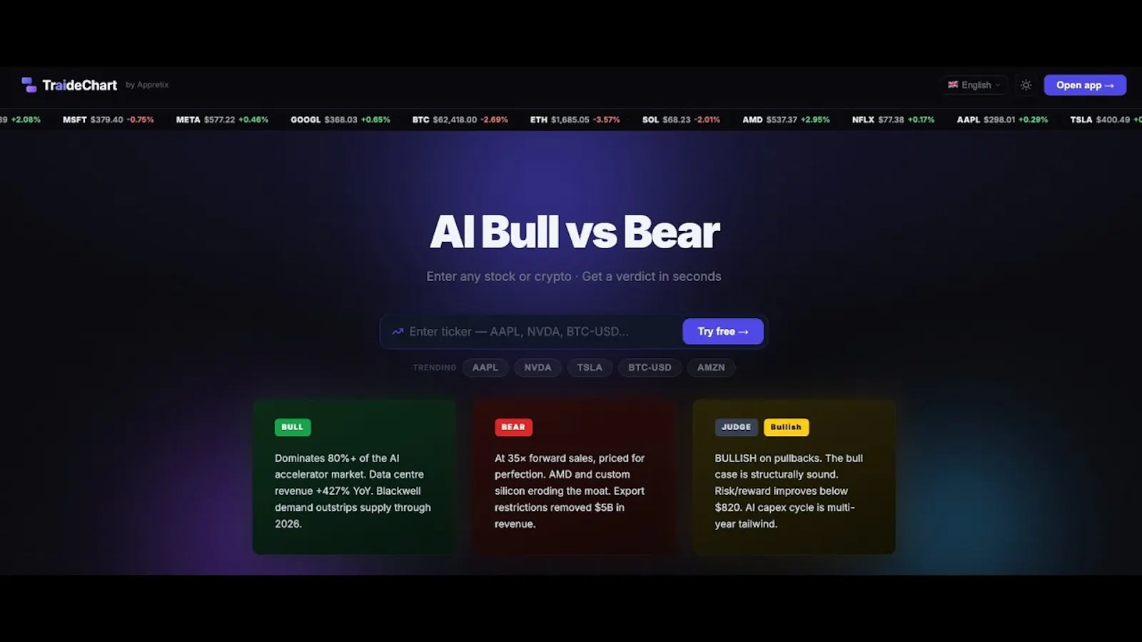 Traidechart screenshot 1 (video preview)