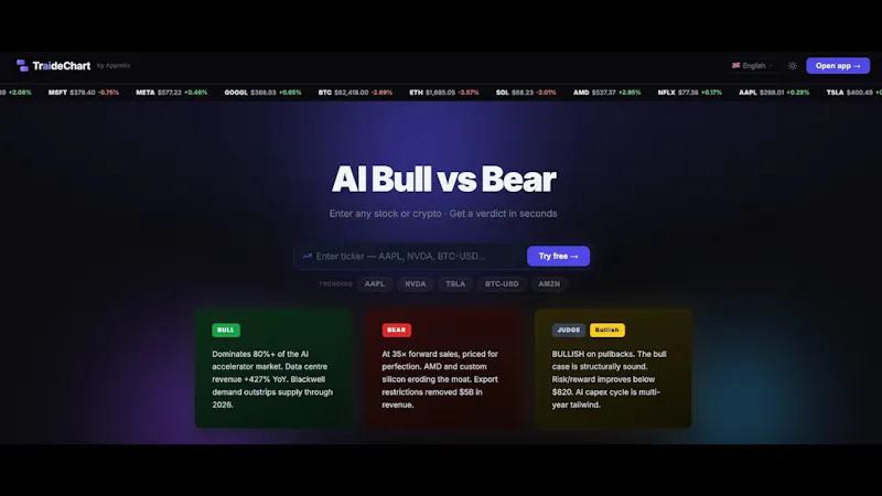 Traidechart screenshot 1 (video preview)