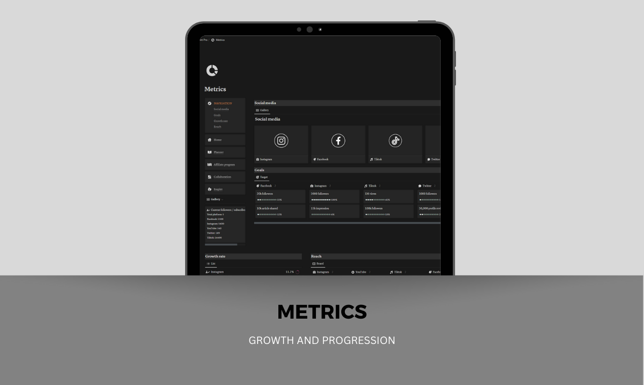Content Pro media 7