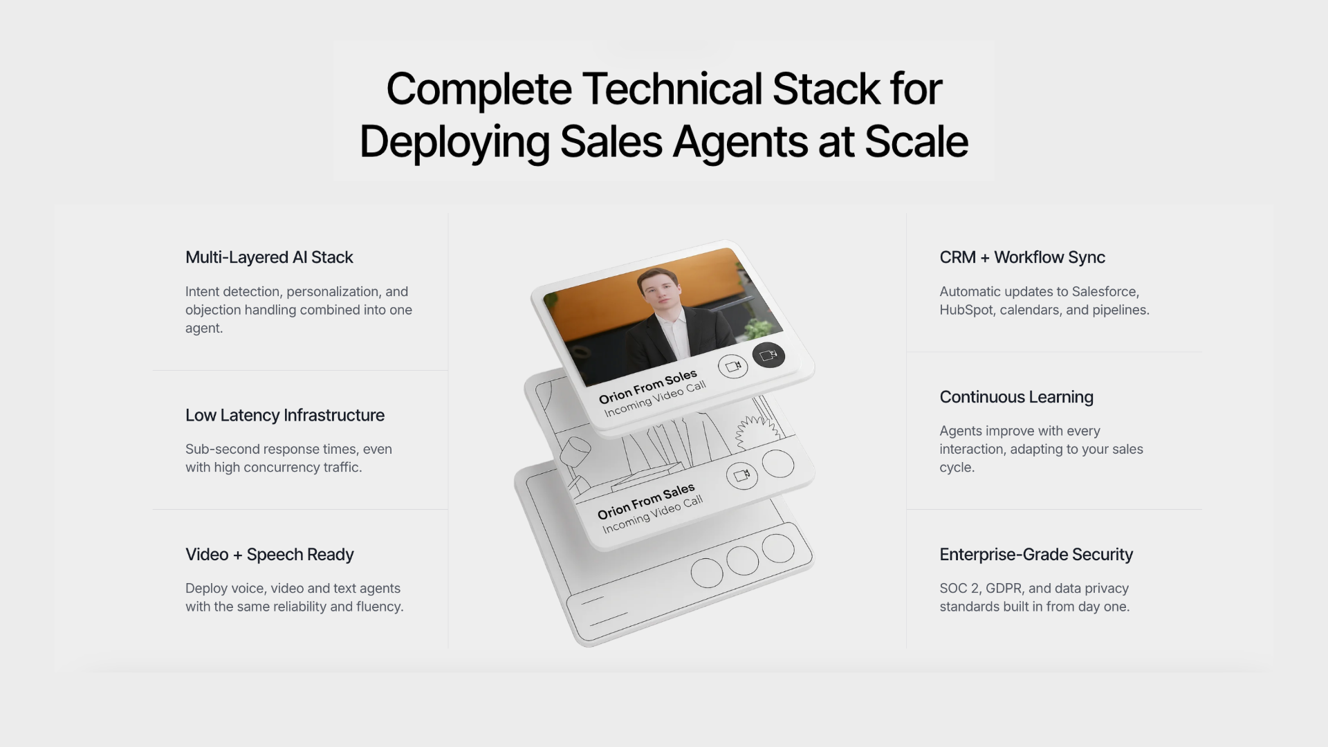 Exthalpy - Hands-free Sales Agent for Lead-Conversion media 7