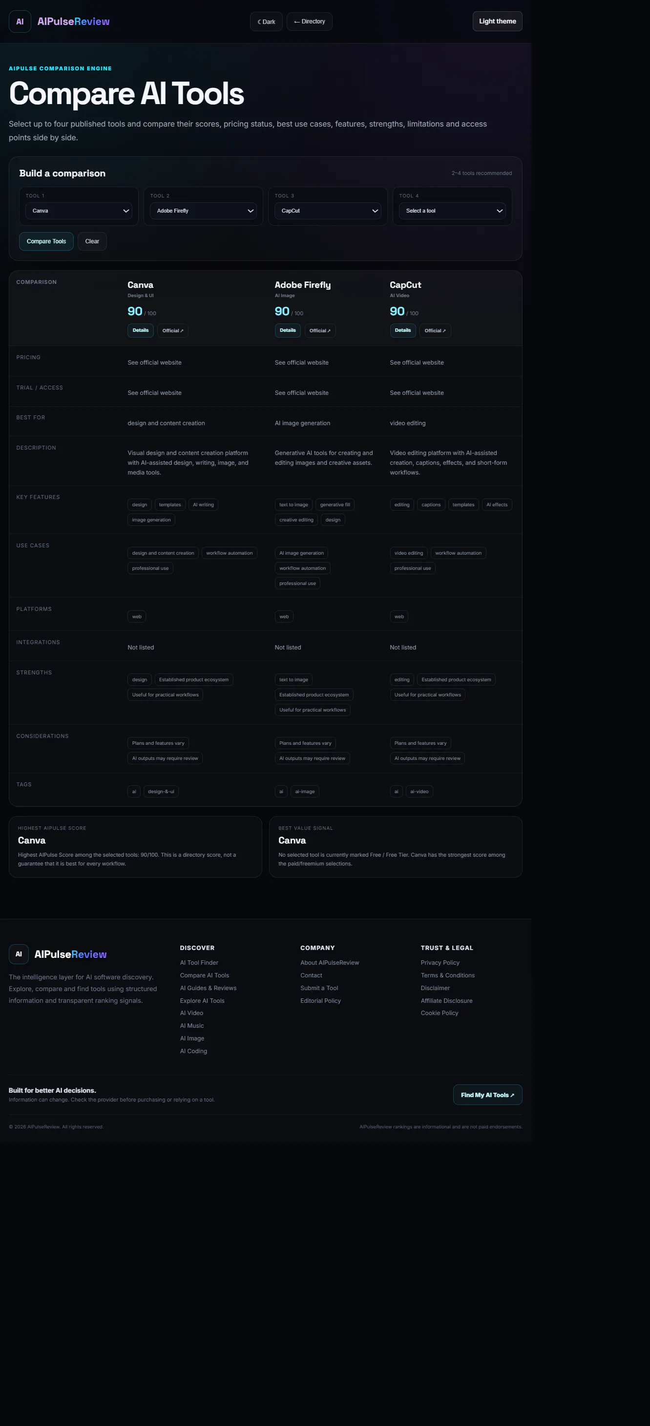 AIPulseReview gallery image